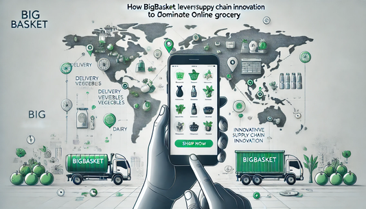 How BigBasket Leveraged Supply Chain Innovation to Dominate Online Grocery