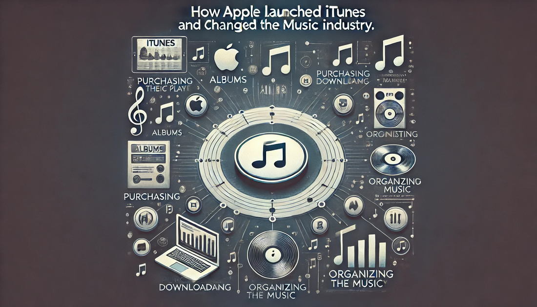 How Apple Launched iTunes and Changed the Music Industry