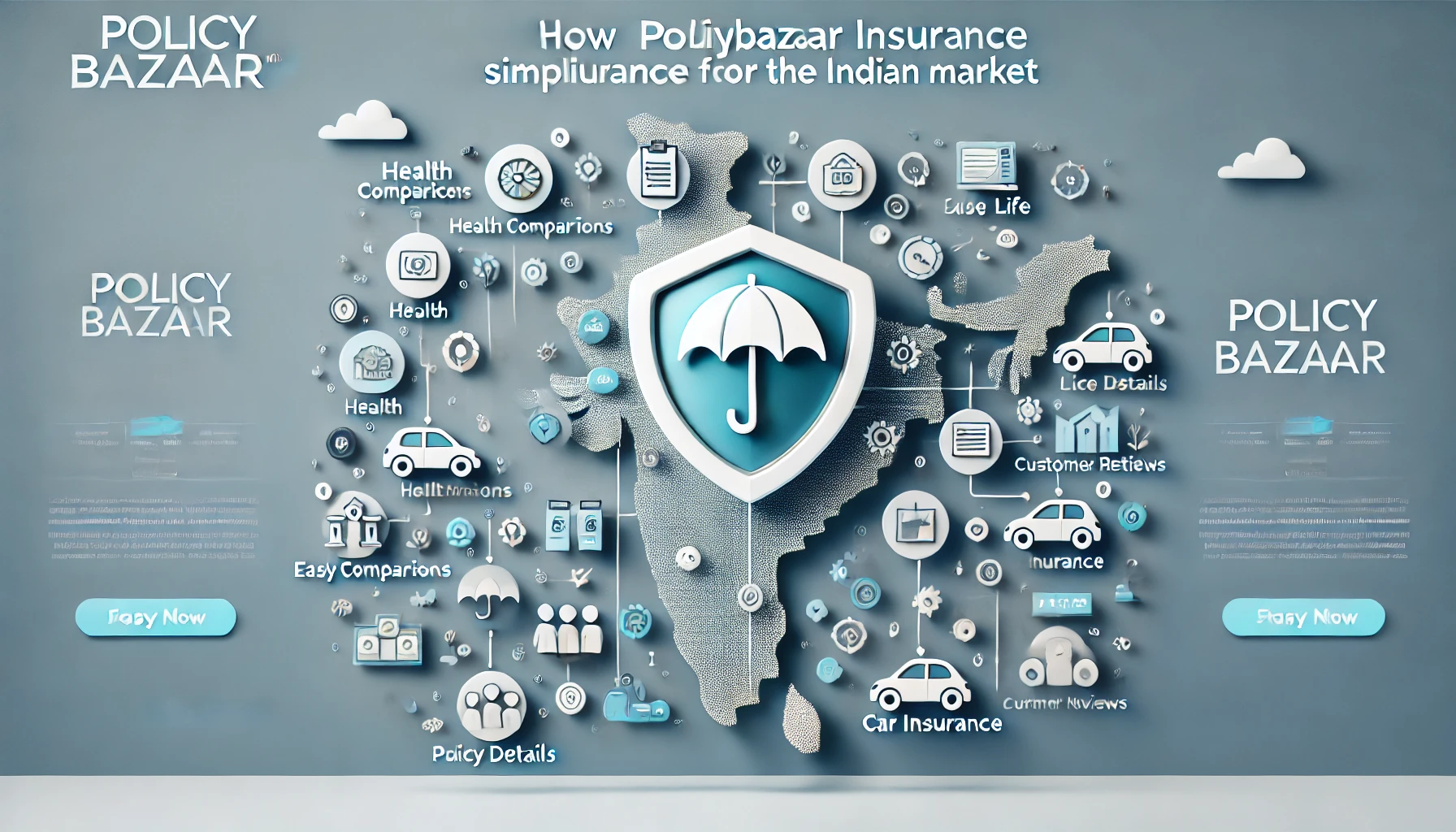 Policybazaar How PolicyBazaar Simplified Insurance for the Indian Market – Haatopia
