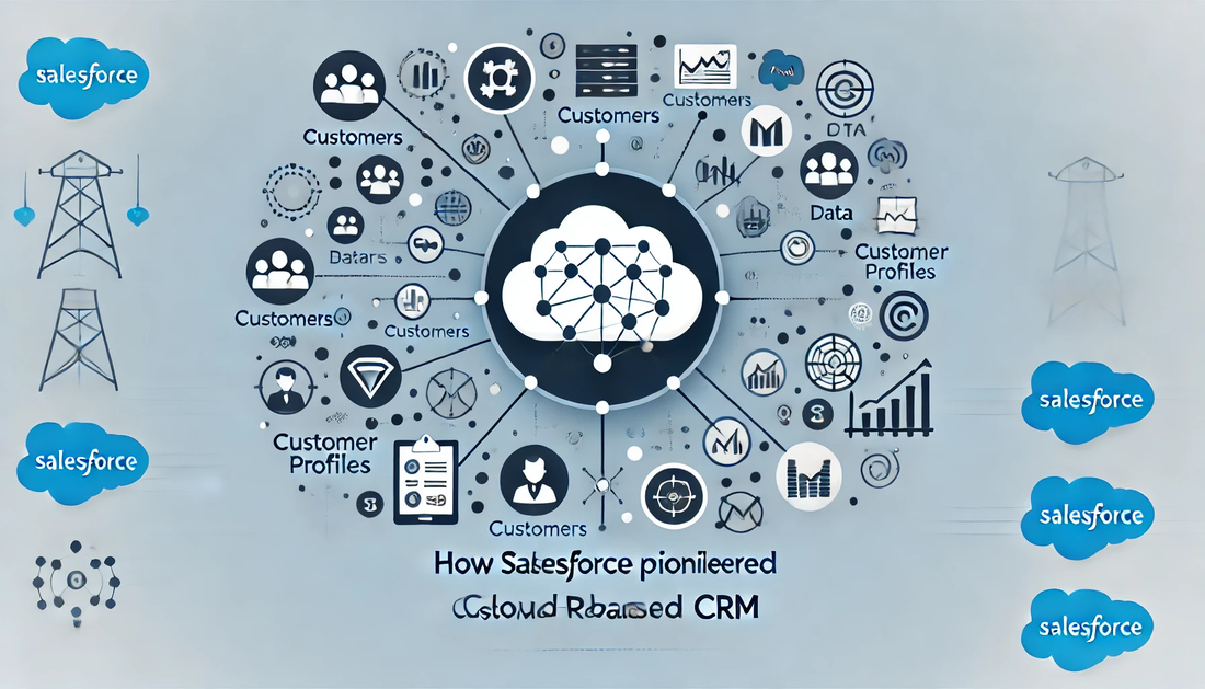 How Salesforce Pioneered Cloud-Based Customer Relationship Management