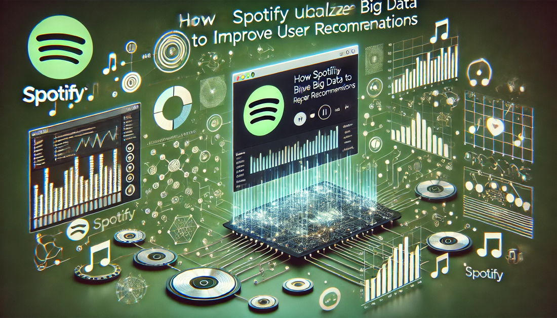 How Spotify Utilized Big Data to Improve User Recommendations